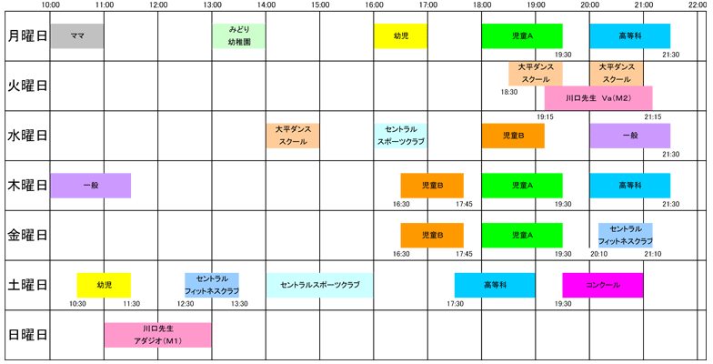 亀和田バレエアカデミーレッスンスケジュール